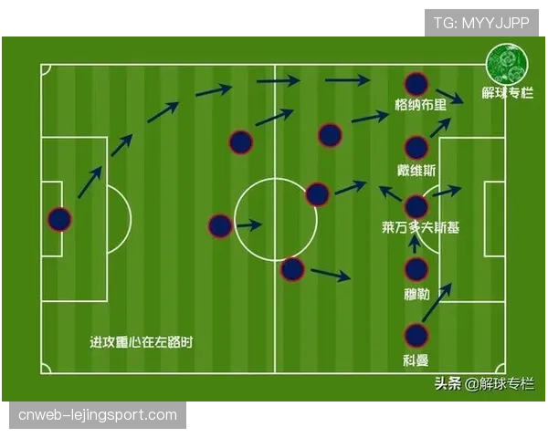 从全场跑动热图看战术：解析勒沃库森如何通过宽度利用撕裂对手防线