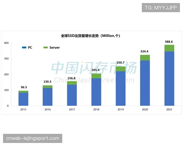 数据预测模型显示巴黎圣日耳曼本轮取胜概率超八成 数据预测模型显示巴黎圣日耳曼本轮取胜概率超八成